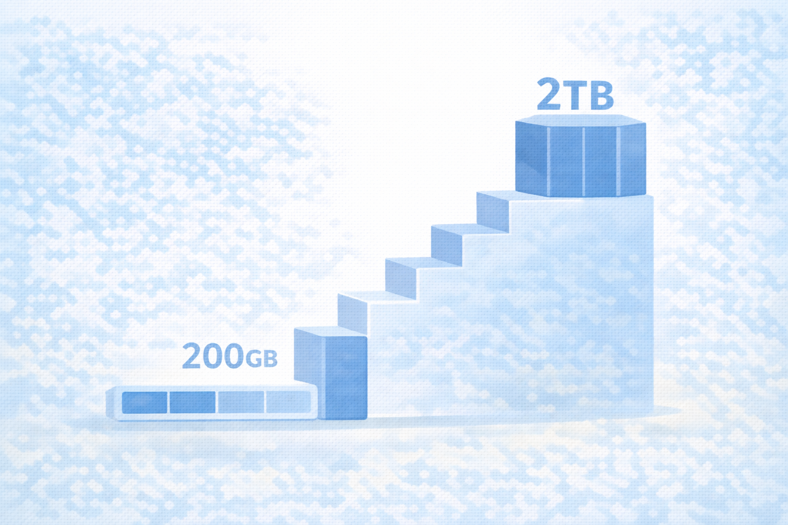 200GBの壁のイメージ