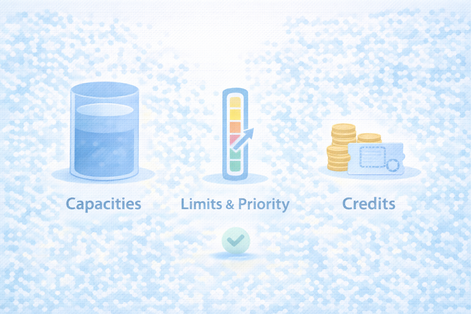 AI Proで増える要素の全体像