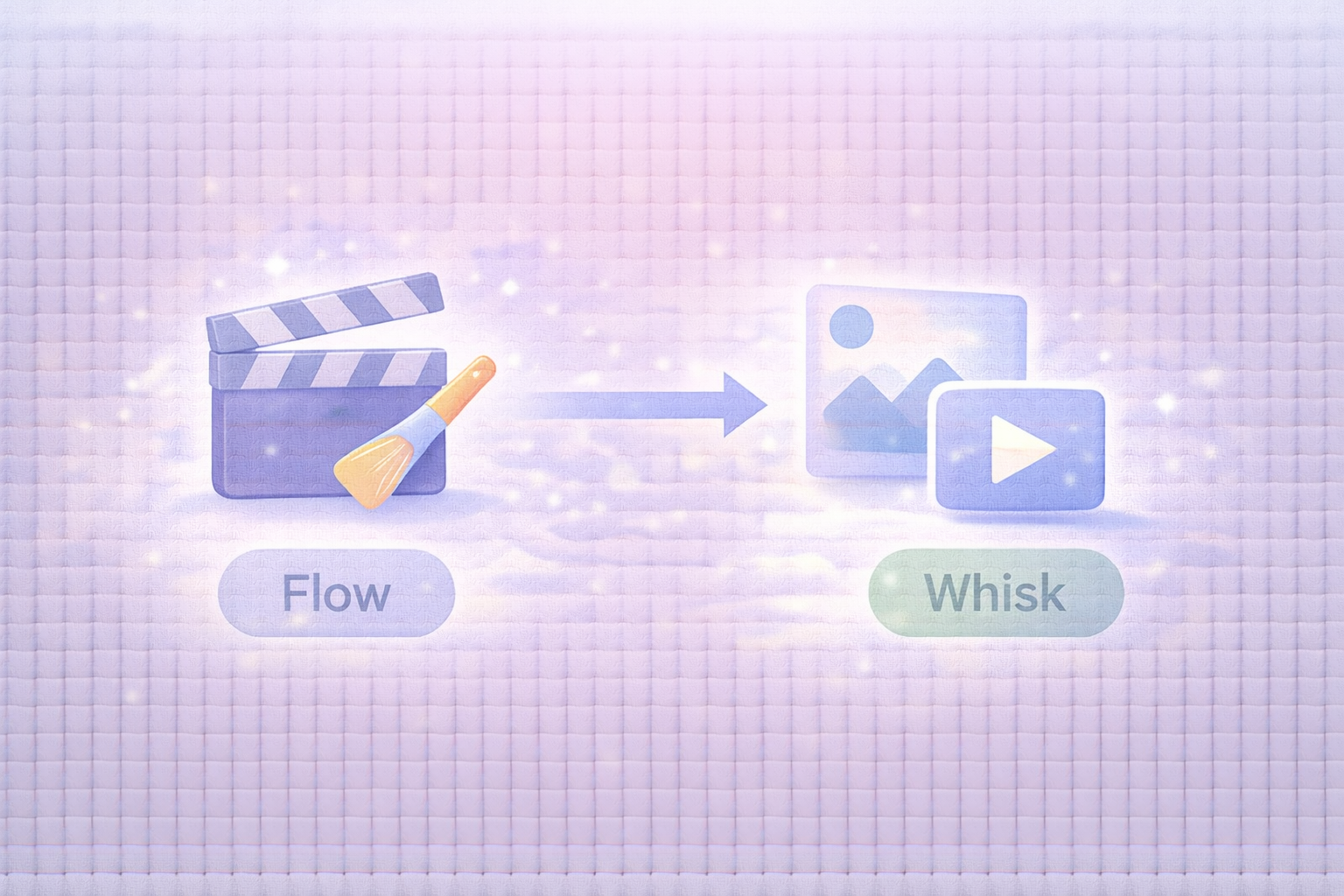 FlowとWhiskでどこに使う？