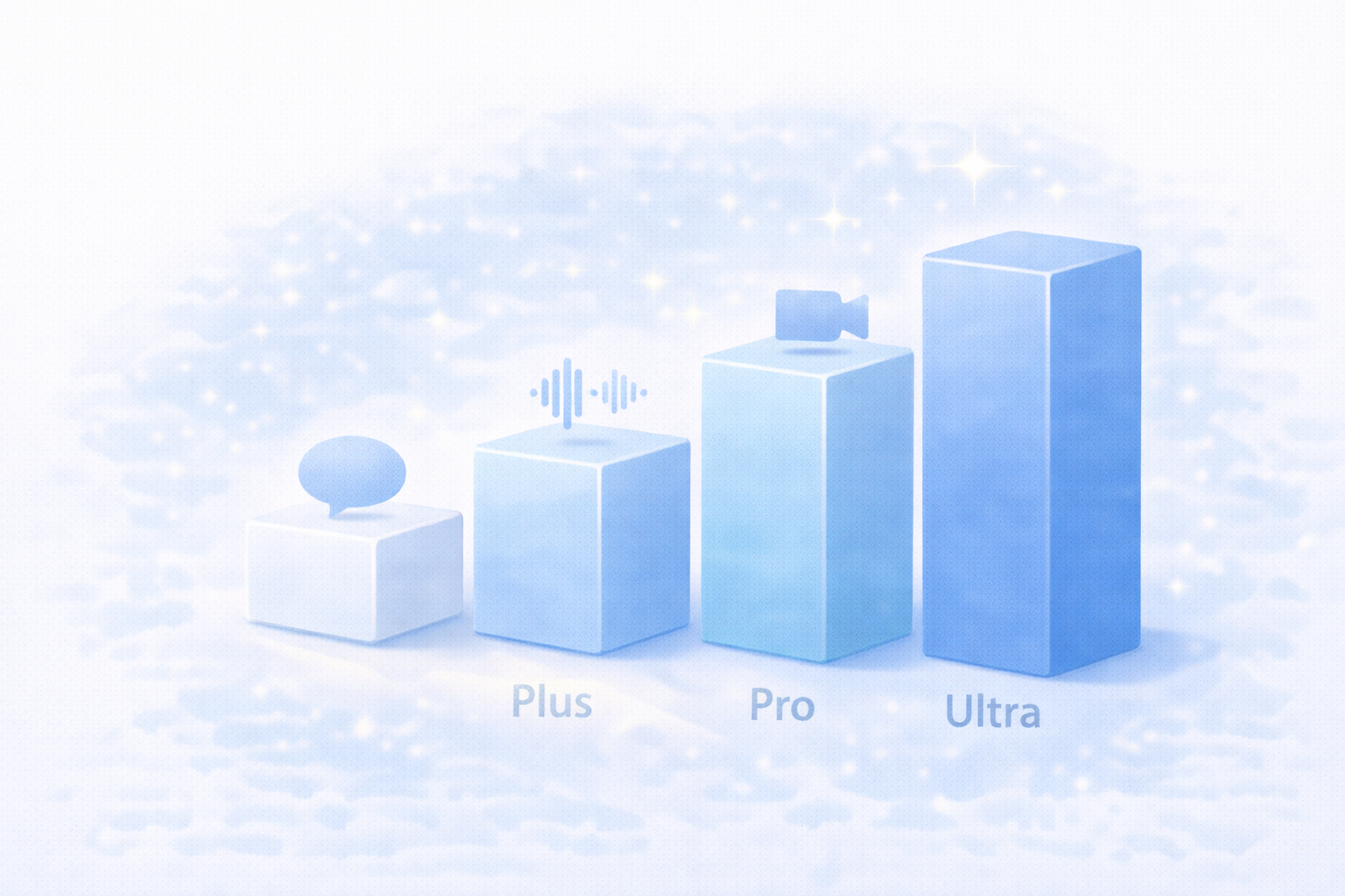 無料からUltraへ上限が上がるメーター